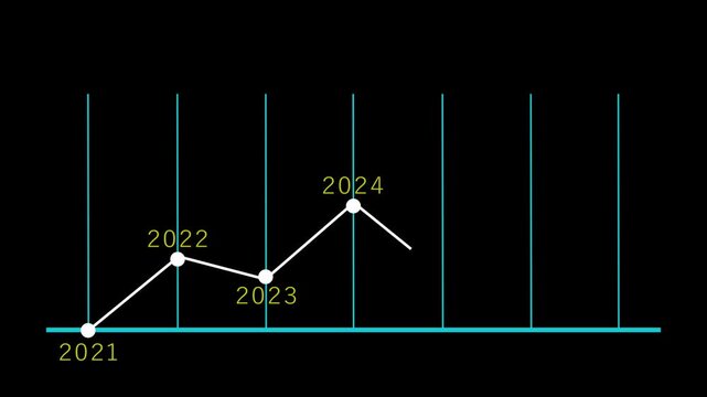 2021 to 2027 business growth Animation , new year marketing plan continue to increase return. success and motivation in 2027 Animation.