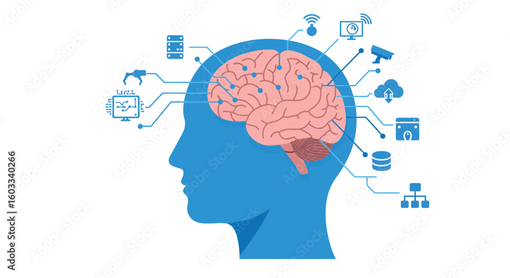 Poster digital brain connectivity and artificial intelligence concept