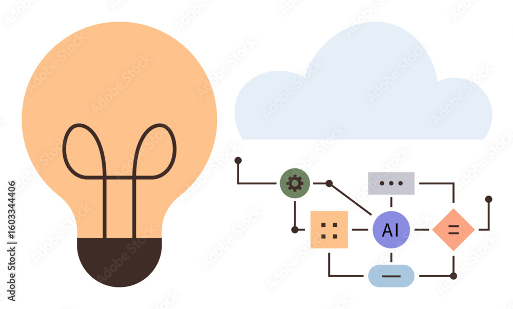 Poster lightbulb symbolizing ideas next to a cloud with interconnected ai components. ideal for technology,