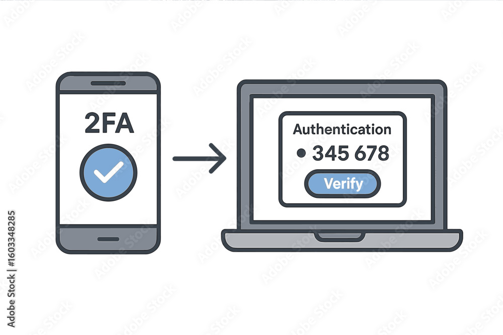Poster two factor authentication security vector—2fa mobile verification with laptop login, secure authenti