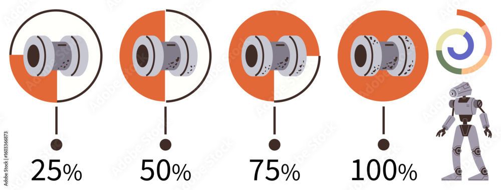 Poster gear assembly stages progressing from 25 to 100 with a robot figure and colorful circular progress i