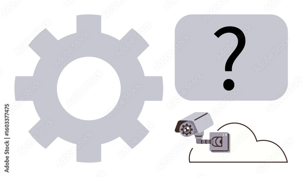 Poster gear representing technology, question mark for problem-solving, cctv camera linked to a cloud. idea