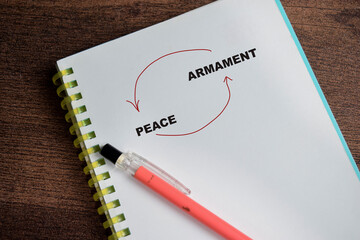 Concept cycle of peace and armanent write on book isolated on Wooden Table.