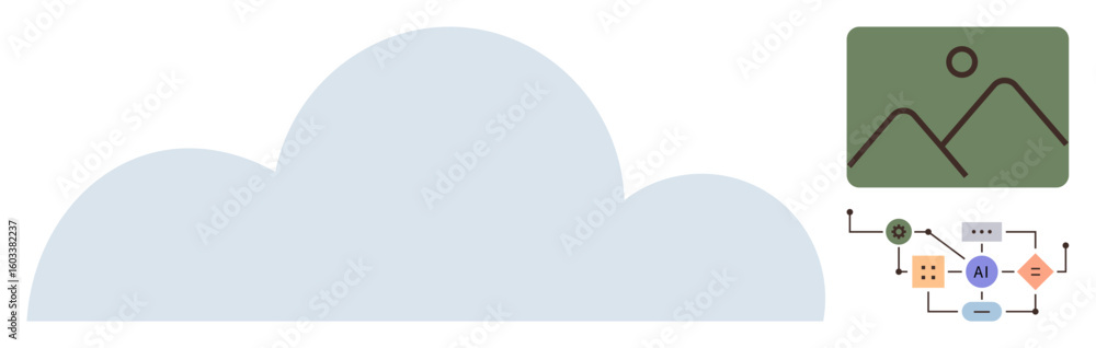 Poster cloud represents data storage connected to ai decision-making system and image display. ideal for fi