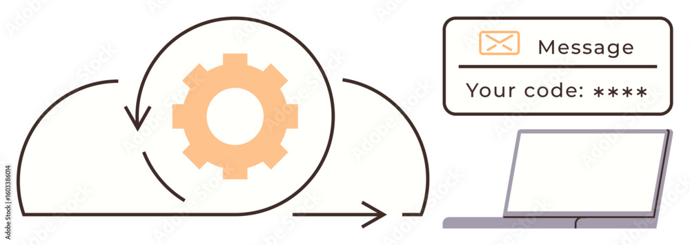 Poster gear inside cloud with arrows shows process looping, next to secure message and code input on laptop