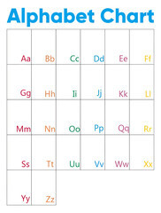 Alphabet Chart. Colorful Alphabet Chart with uppercase and lowercase letters in a grid designed for educational learning and practice. EPS Editable