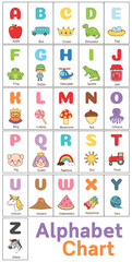 Alphabet Chart. Colorful AZ alphabet chart with cute cartoon illustrations for childrens learning Educational poster with letters and corresponding words. EPS Editable