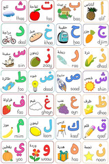 Arabic Alphabet Chart. Colorful educational poster of the Arabic alphabet with illustrations words and phonetic transliteration. EPS Editable