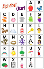 Alphabet Chart. Colorful English alphabet chart with cute cartoon illustrations for each letter designed for early learning and kids education. EPS Editable