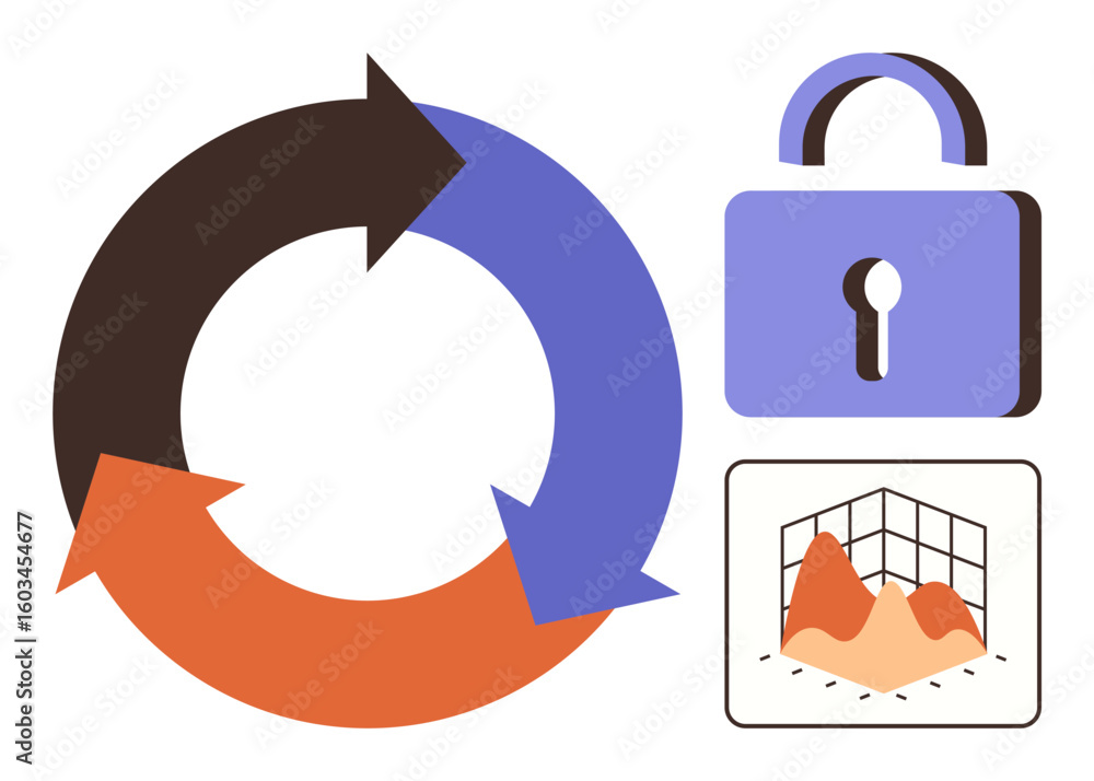 Poster circular arrows signifying process or continuity, a secure lock for data protection, and a 3d line g
