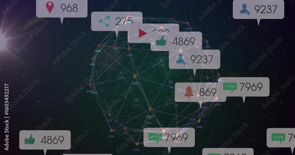 Poster on load 3d network sphere rotating while social bubbles emerging and updating engagement counts