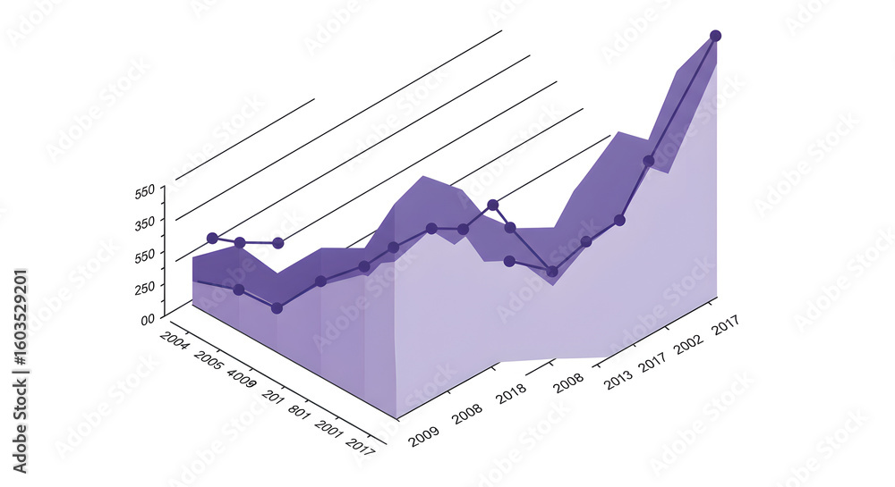 Poster angled 3d graph with circular nodes displaying data trends in purple shades on a clean white backgro