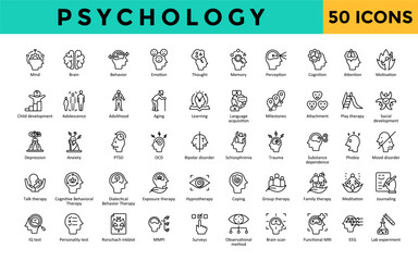 Psychology icons set with mind, brain, behavior, emotion, thought, memory, perception, cognition, attention, motivation icon. Simple line vector 
