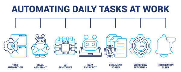 Automating Daily Tasks at Work