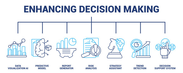Enhancing Decision Making
