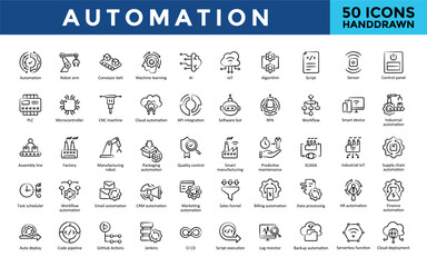 Automation icons set with automation, robot arm, conveyor belt, machine learning, ai, iot, algorithm, script, sensor, control panel icon. Simple hand drawn vector 
