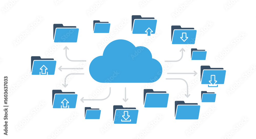 Poster a digital illustration depicts cloud computing, data transfer, and file sharing with folders connect