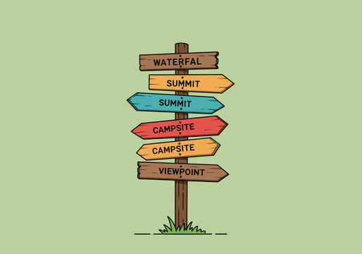 A rustic wooden trail signpost offering guidance and choices for an outdoor adventure, pointing to a waterfall, summit, and campsite.
