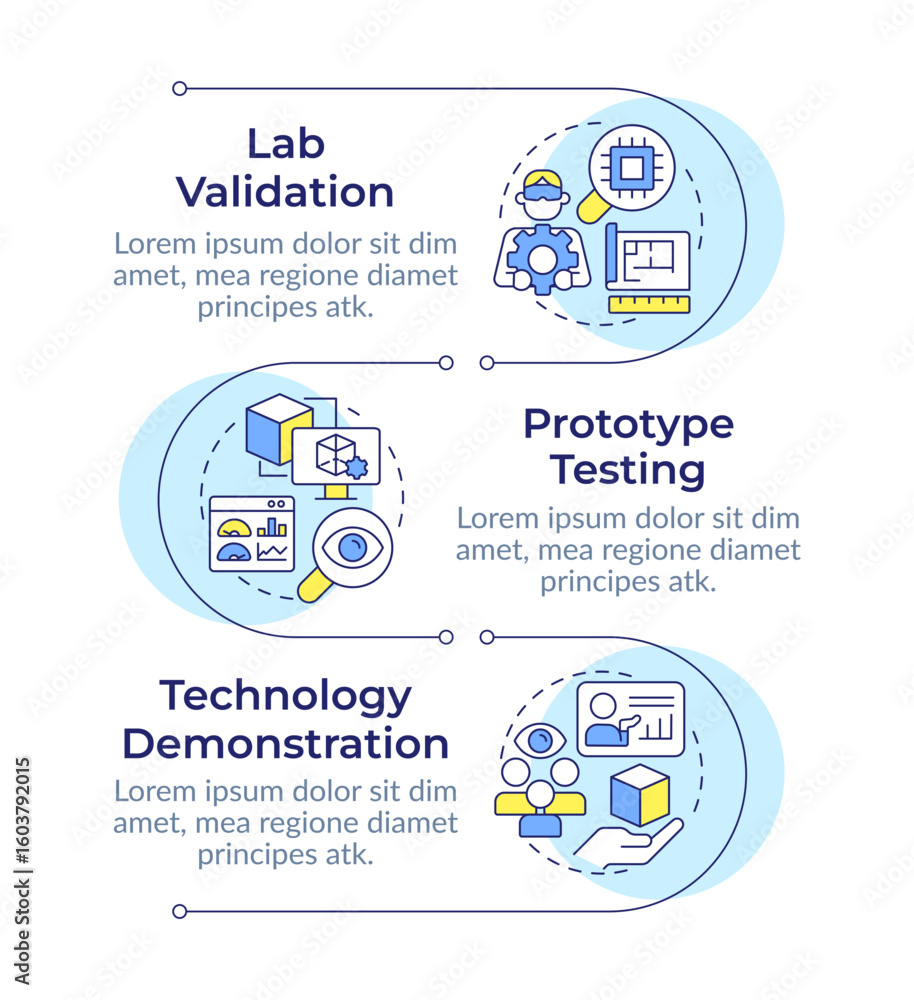 Poster levels of technology readiness infographic vertical sequence. development stage management. visualiz