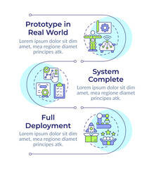 Technology readiness levels infographic vertical sequence. Deployment stage of organization. Visualization infochart with 3 steps. Circles workflow. Montserrat SemiBold, Lato Regular fonts used