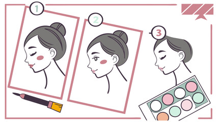 Step by step illustration showing a woman s profile with makeup application featuring blush and lip color presented in a clean modern graphic style