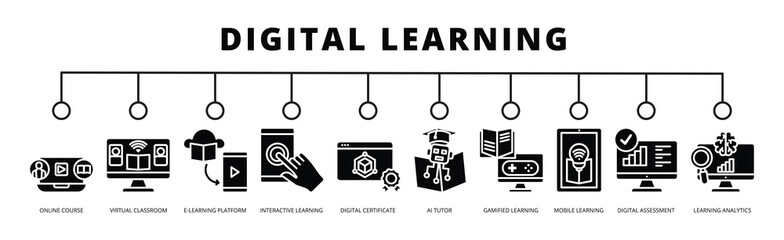 Digital Learning Web banner Icon