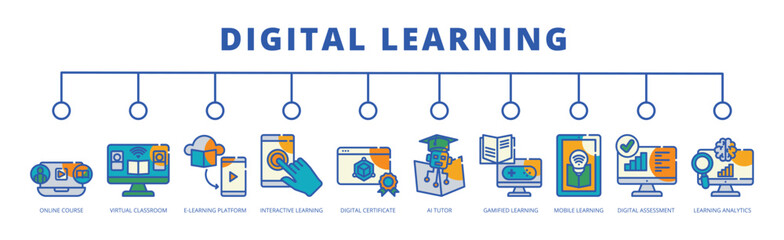 Digital Learning Web banner Icon