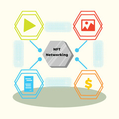 a NFT networking design vector