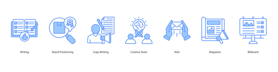 Advertising Content Strategy banner web icon set vector illustration concept with icon of writing, brand positioning, copy writing, creative team, mail, magazine, billboard