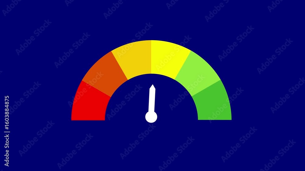 Poster car speedometer customer satisfaction rating animated color speedometer for customer satisfaction sc