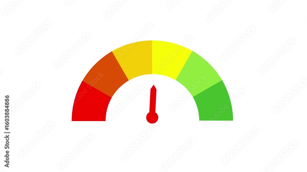 Poster car speedometer customer satisfaction rating animated color speedometer for customer satisfaction sc