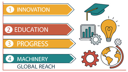 Modern minimal vector illustration emphasizing innovation education progress machinery and global reach for educational and technological development concepts perfect for presentations reports and