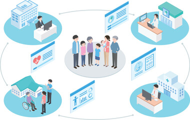 医療機関が連携して情報を共有しながら人々の健康を守っているイメージ