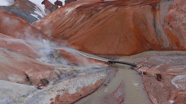 Aerial view of Hverir geothermal area in Iceland, showing orange and red hills, steam vents, a milky stream, and visitors on walking paths.