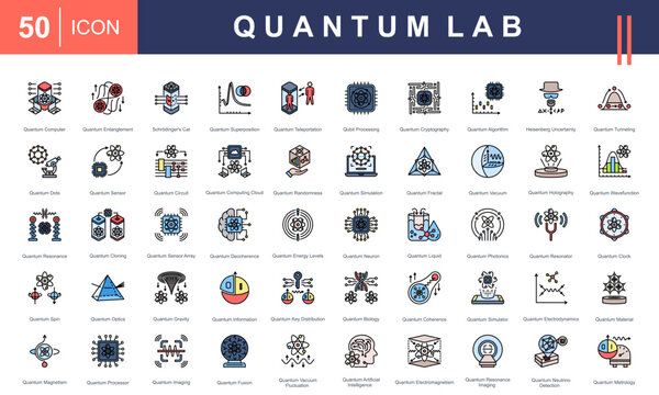 Quantum Lab icon set featuring symbols of quantum computing, entanglement, tunneling, photonics, and AI. Ideal for research, quantum physics, tech innovation, and futuristic science projects.