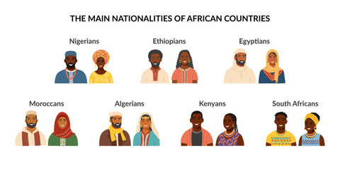 Set of African ethnicities people cliparts. Portraits collection of men and women of different african nationalities. Vector flat illustration isolated on white.
