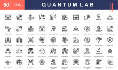 Quantum Lab icon set featuring symbols of quantum computing, entanglement, tunneling, photonics, and AI. Ideal for research, quantum physics, tech innovation, and futuristic science projects.