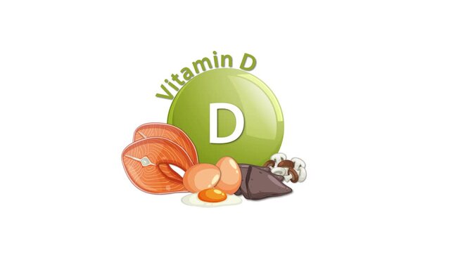Vitamin D Animation With Food Sources and Icon