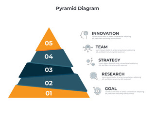 Triangle pyramid chart infographic flat vector diagram for presentations