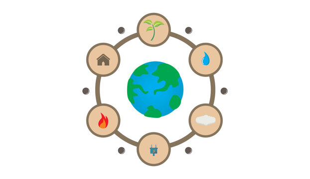 Vector icon set of natural resources and basic human needs &ndash; water, food, energy, and earth
