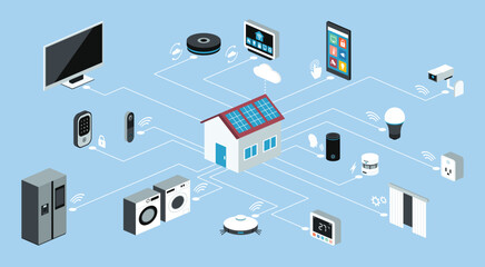 Smart home concept with solar cell, devices, security systems, appliances, and energy controls all managed through a central network with cloud connectivity, flat vector illustration
