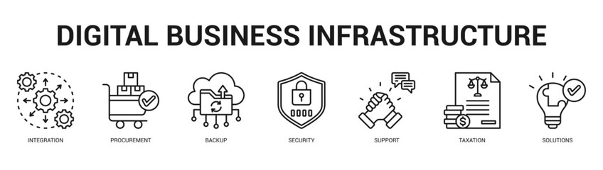 Digital Business Infrastructure Modern and clean web banner illustration featuring thematic icons for visual communication