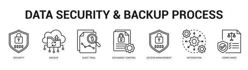Data Security and Backup Process Modern and clean web banner illustration featuring thematic icons for visual communication