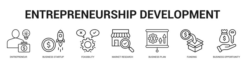 Entrepreneurship Development Modern and clean web banner illustration featuring thematic icons for visual communication