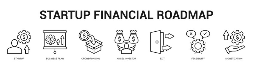 Startup Financial Roadmap Modern and clean web banner illustration featuring thematic icons for visual communication