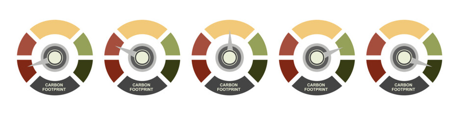 Carbon footprint measurement gauges showing different performance levels isolated on transparent background. Environmental sustainability tracking and emission monitoring systems. Vector illustration