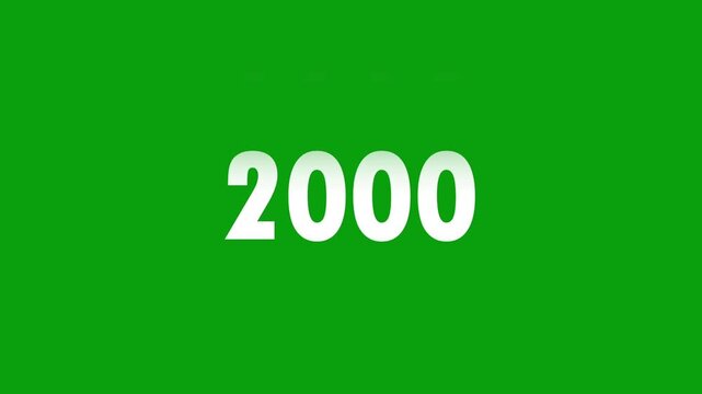 Analog counter counting up from 1990 to 2000 background. Time-lapse speed.  Ready to use Green screen, 4K footage motion graphic video rendering. 