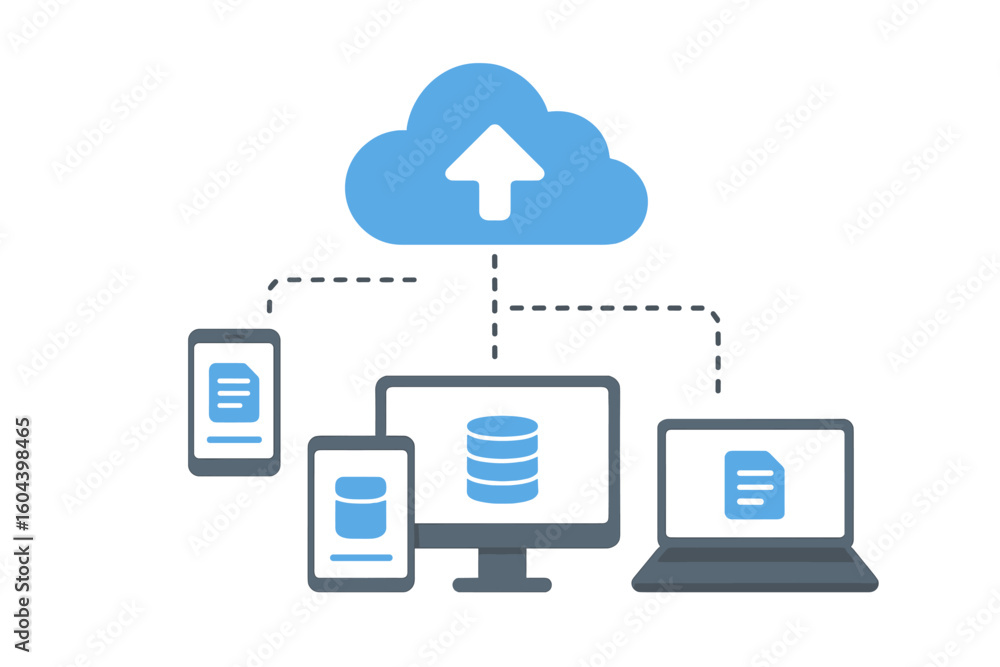 Poster cloud computing technology concept. data storage, sharing and synchronization with devices. smartpho