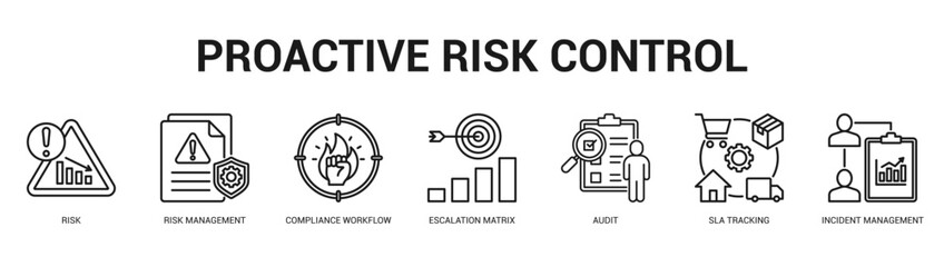 Proactive Risk Control Modern and clean web banner illustration featuring thematic icons for visual communication