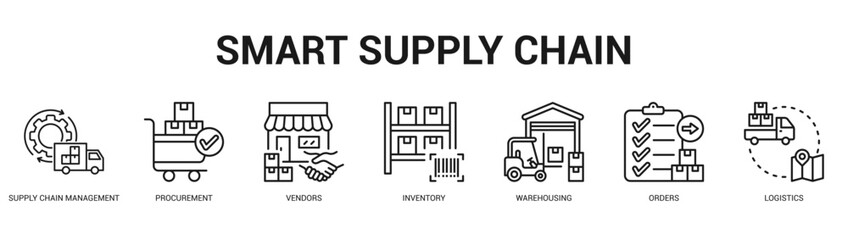 Smart Supply Chain Modern and clean web banner illustration featuring thematic icons for visual communication